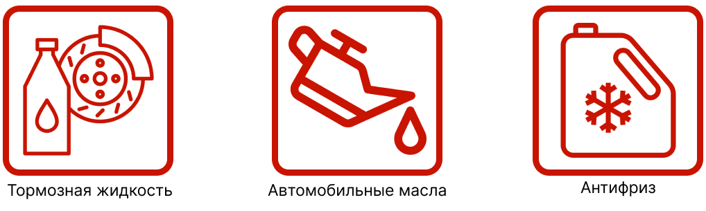 Маркировка авто жидкости.png